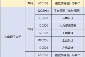 院校专业介绍在哪个网