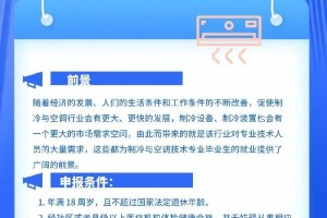 学制冷与空调技术怎么样