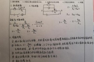 电磁学前景怎么样