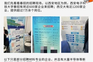 材料工程与技术就业怎么样