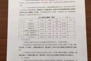 天华学校多少