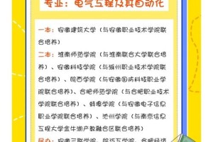 安徽国防科技怎么充电费