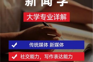 大学新闻媒体部怎么样