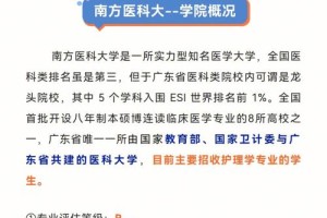 济南三本护理大学有哪些