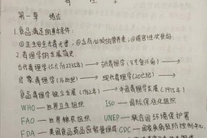 毒理学研究报告去哪里下载