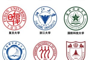 九八五大学学校是哪里的