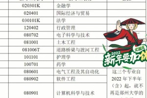 河南郑州大学怎么报自考