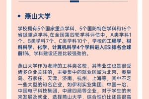 扬州大学b类学科有哪些