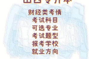 吕梁学院就业率怎么样