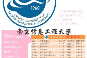 在南京成人大学有哪些