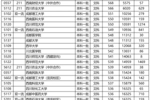 四川多少分上本科大学