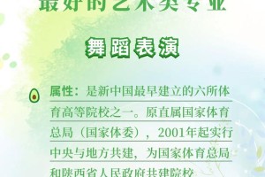 西安的体育大学有哪些专业