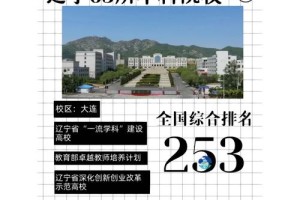 大连大学的化学排名怎么样