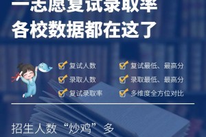 康复治疗学哪些学校开设