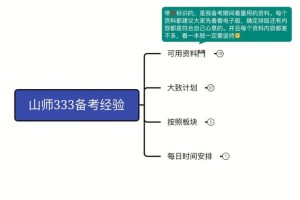 师范大学分三级怎么分