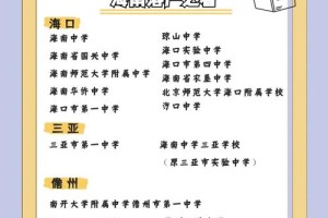 海南的2本学校有哪些