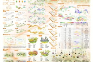 珠海哪个大学有环艺