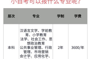 师范大学有哪些专业好