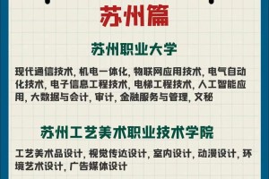 苏州职业大学哪个专业好