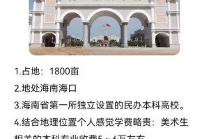 海口学院在哪个省