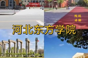 廊坊民办专科大学有哪些