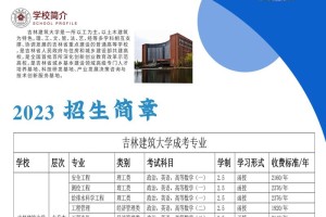 吉林建筑大学建筑专业怎么样