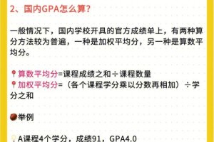 哪个国家读研gpa