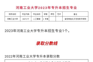 河南工业大学哪个专业