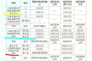 上海大学教师面试后多久给消息