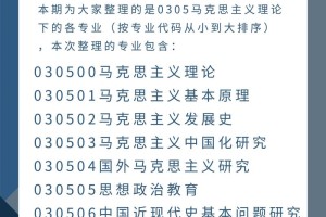 哪些大学有马克思主义