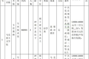 和田师范专科学校是哪里