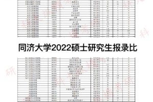 同济大学都收哪些硕士