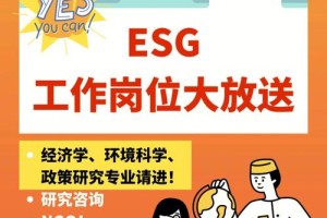 通过ESG培训有哪些方面贡献