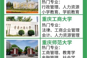 重庆教育学大学有哪些