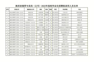 陕西哪个大学有烟草专业