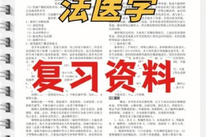 法医学类包括哪些专业