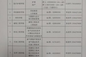 盘锦职业学费多少