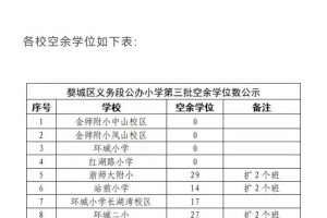 金华市3加2哪些学校