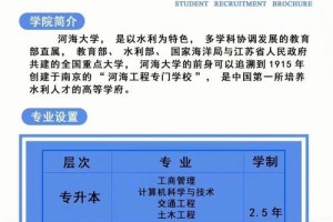 河海大学图书馆怎么登录