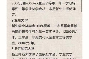 湖南大学研究奖学金怎么评