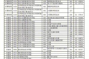 2020浙江省三段怎么填