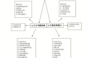 苏大海大哪个名气大