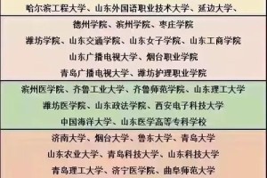 德州学院与滨州学院哪个好