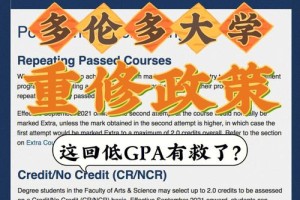 大学英语多少重修