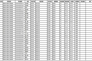 北京考研有哪些学校名单