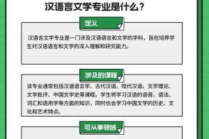 汉语言文学有哪些