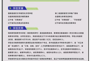 锦州师范大学有哪些好专业