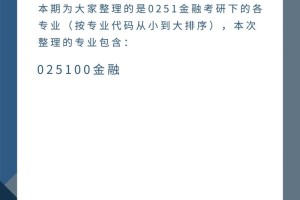 哪些大学有金融研究生招生