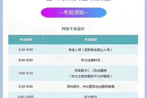 大学四六级考试怎么收费