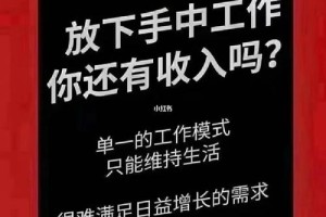 兼职中要问的问题有哪些